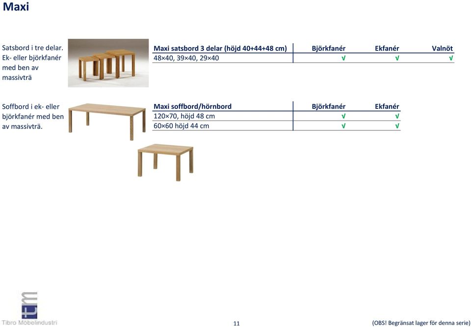 Björkfanér Ekfanér Valnöt 48 40, 39 40, 29 40 Soffbord i ek- eller björkfanér med