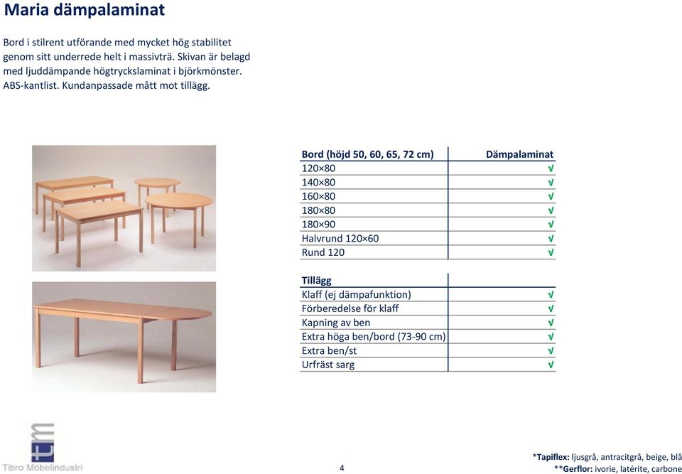 Bord (höjd 50, 60, 65, 72 cm) Dämpalaminat 120 80 140 80 160 80 180 80 180 90 Halvrund 120 60 Rund 120 Tillägg Klaff (ej dämpafunktion)