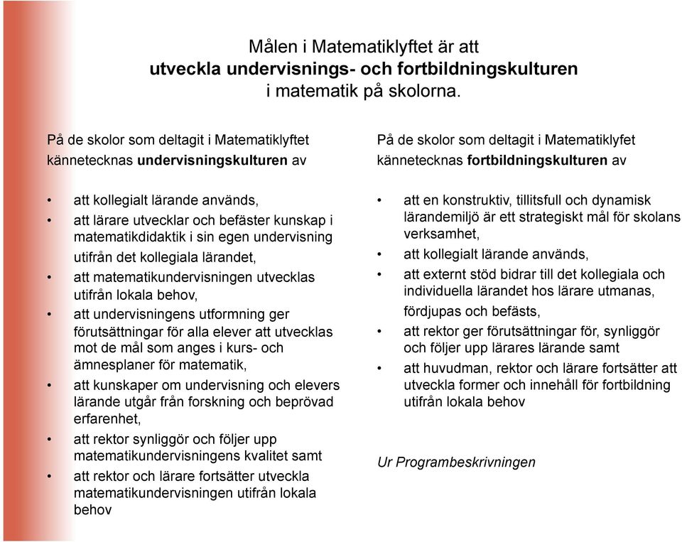 lärare utvecklar och befäster kunskap i matematikdidaktik i sin egen undervisning utifrån det kollegiala lärandet, att matematikundervisningen utvecklas utifrån lokala behov, att undervisningens