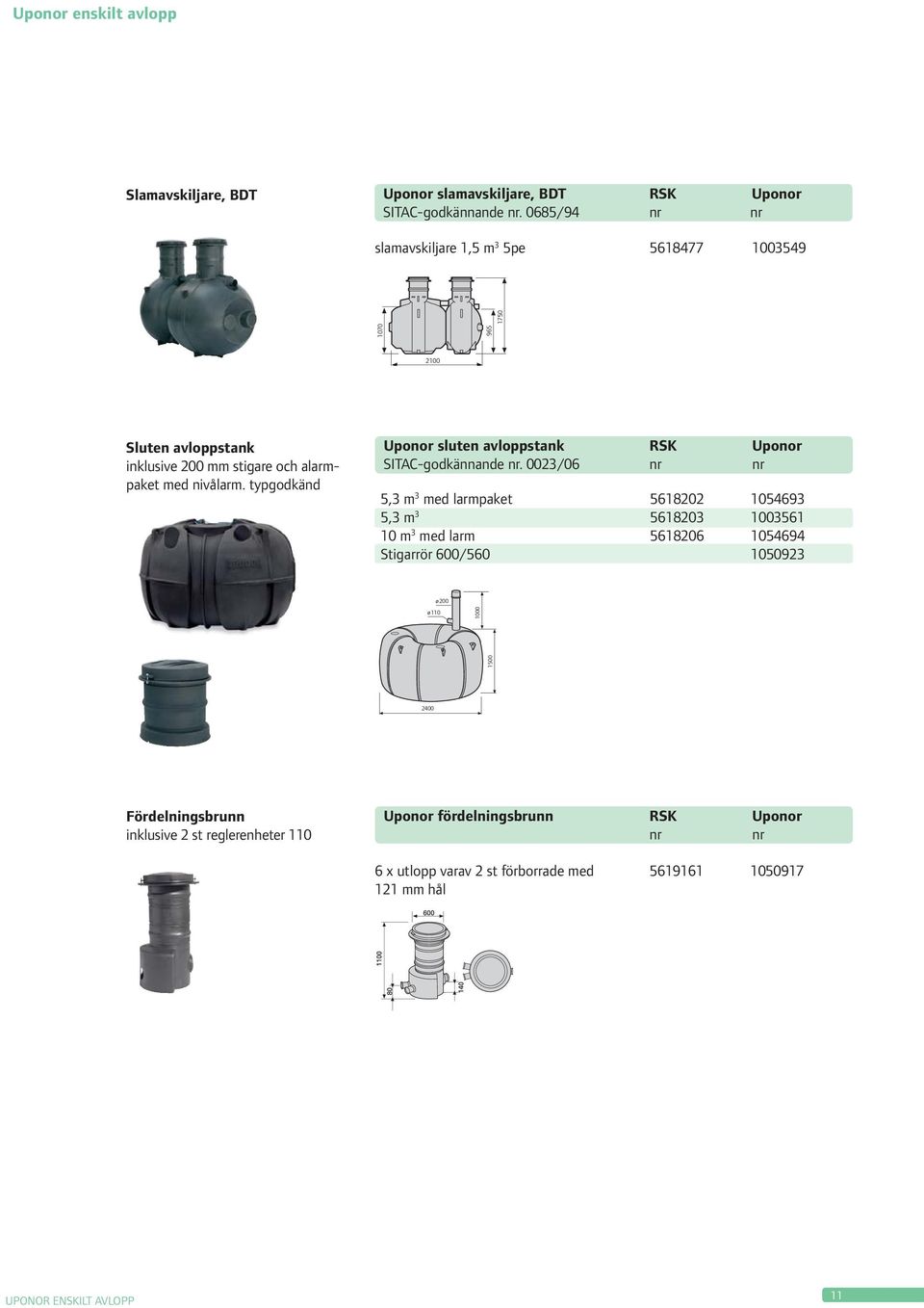 typgodkänd Uponor sluten avloppstank RSK Uponor SITAC-godkännande.