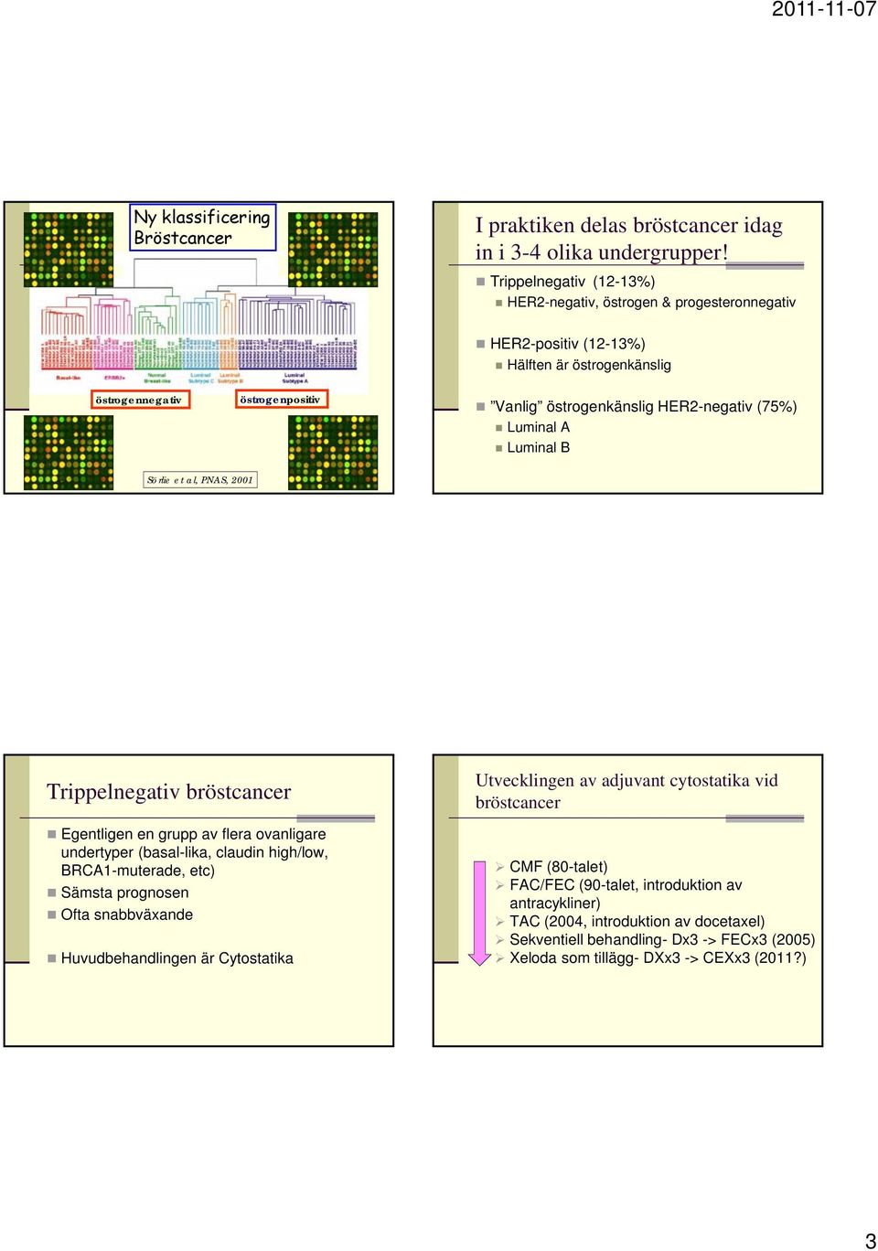 Luminal B Sörlie et al, PNAS, 2001 bröstcancer Egentligen en grupp av flera ovanligare undertyper (basal-lika, claudin high/low, BRCA1-muterade, etc) Sämsta prognosen Ofta