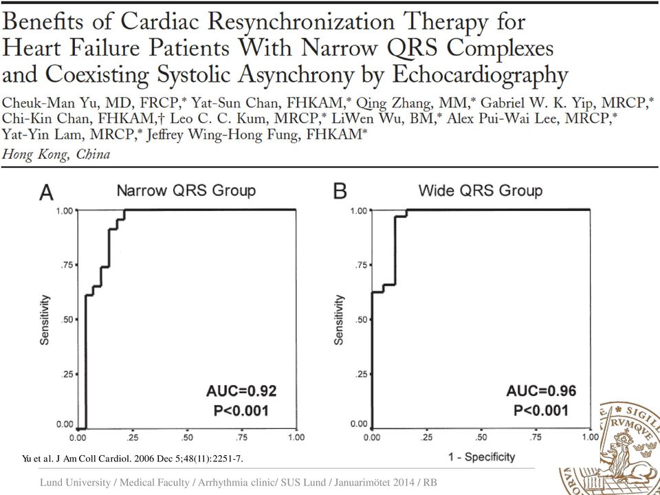 Cardiol.