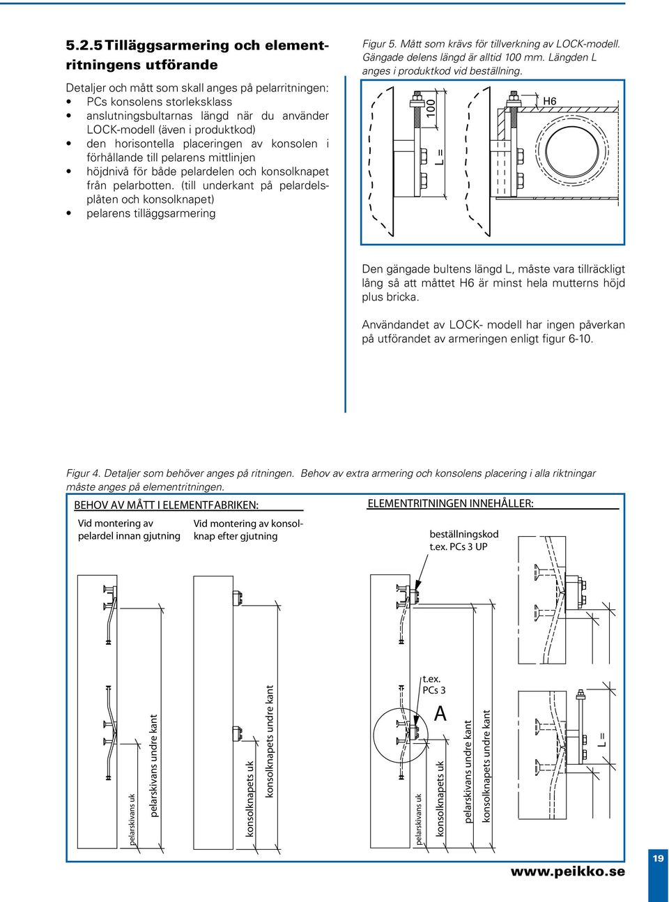 (till underkant på pelardelsplåten och konsolknapet) pelarens tilläggsarmering Figur 5. Mått som krävs för tillverkning av LOCK-modell. Gängade delens längd är alltid 00 mm.