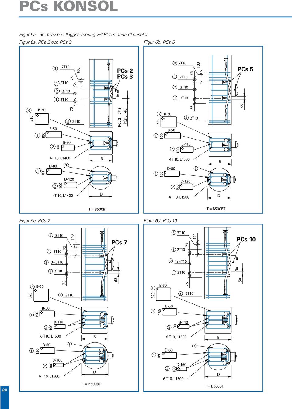 00-90 PCs 7,5 PCs 40 0 00-50 T0-50 00-0 55 00 4T 0, L400 D-80 D-0 00 00 4T 0, L500 D-80 D-0 00 4T 0, L400 D 4T 0, L500 D T = 500T T =