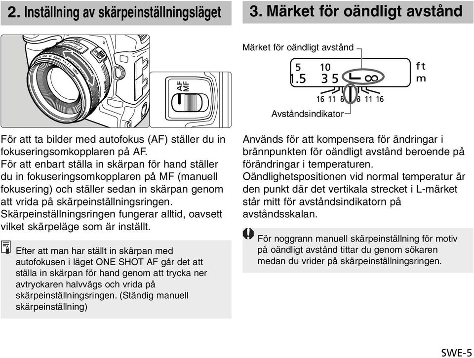 Skärpeinställningsringen fungerar alltid, oavsett vilket skärpeläge som är inställt.