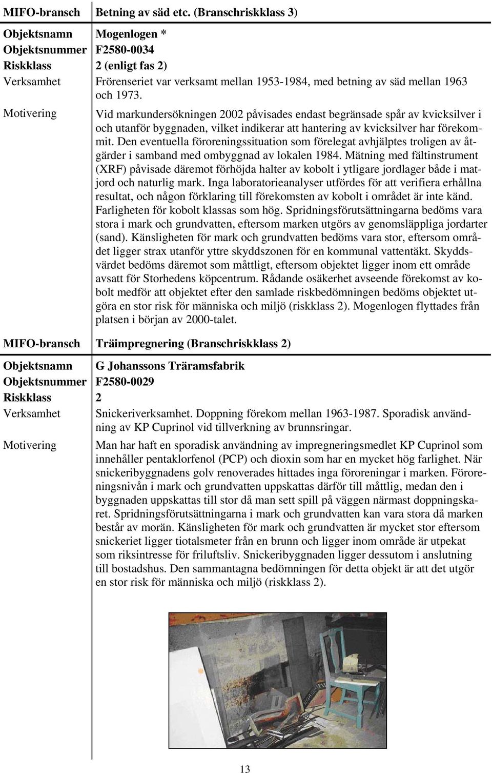 Vid markundersökningen 2002 påvisades endast begränsade spår av kvicksilver i och utanför byggnaden, vilket indikerar att hantering av kvicksilver har förekommit.