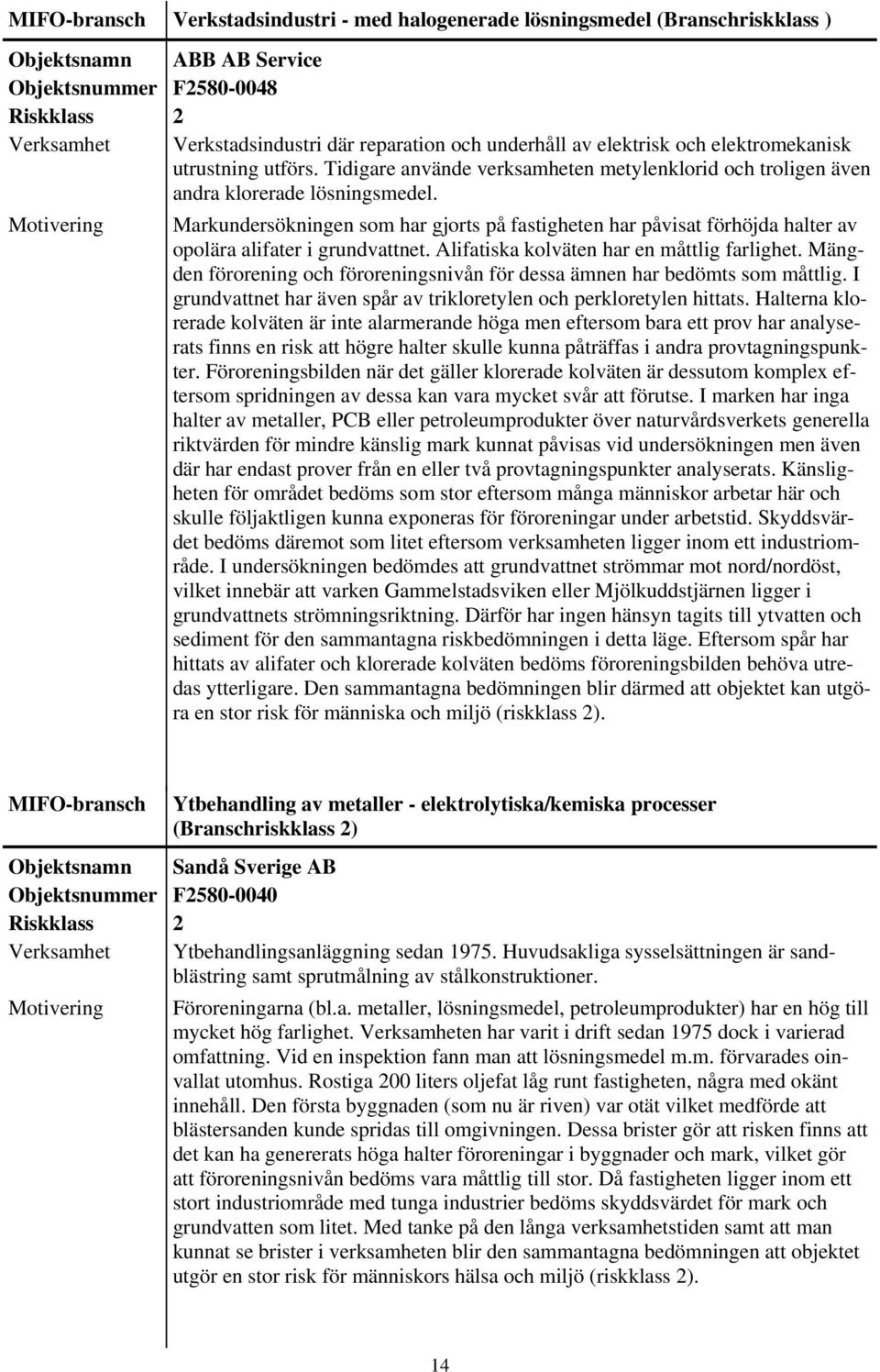 Markundersökningen som har gjorts på fastigheten har påvisat förhöjda halter av opolära alifater i grundvattnet. Alifatiska kolväten har en måttlig farlighet.