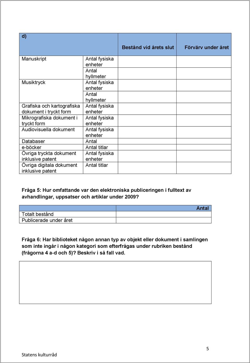 titlar Fråga 5: Hur omfattande var den elektroniska publiceringen i fulltext av avhandlingar, uppsatser och artiklar under 2009?