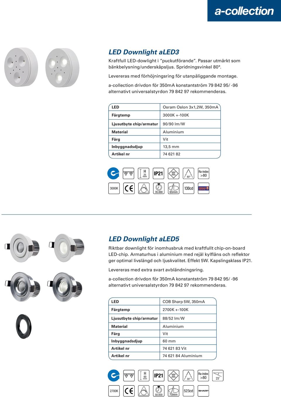 temp Osram Oslon 3x1,2W, 350mA 3000K +-100K 90/90 lm/w Vit Inbyggnadsdjup 13,5 mm 74 621 82 Downlight a5 Riktbar downlight för inomhusbruk med kraftfullt chip-on-board -chip.