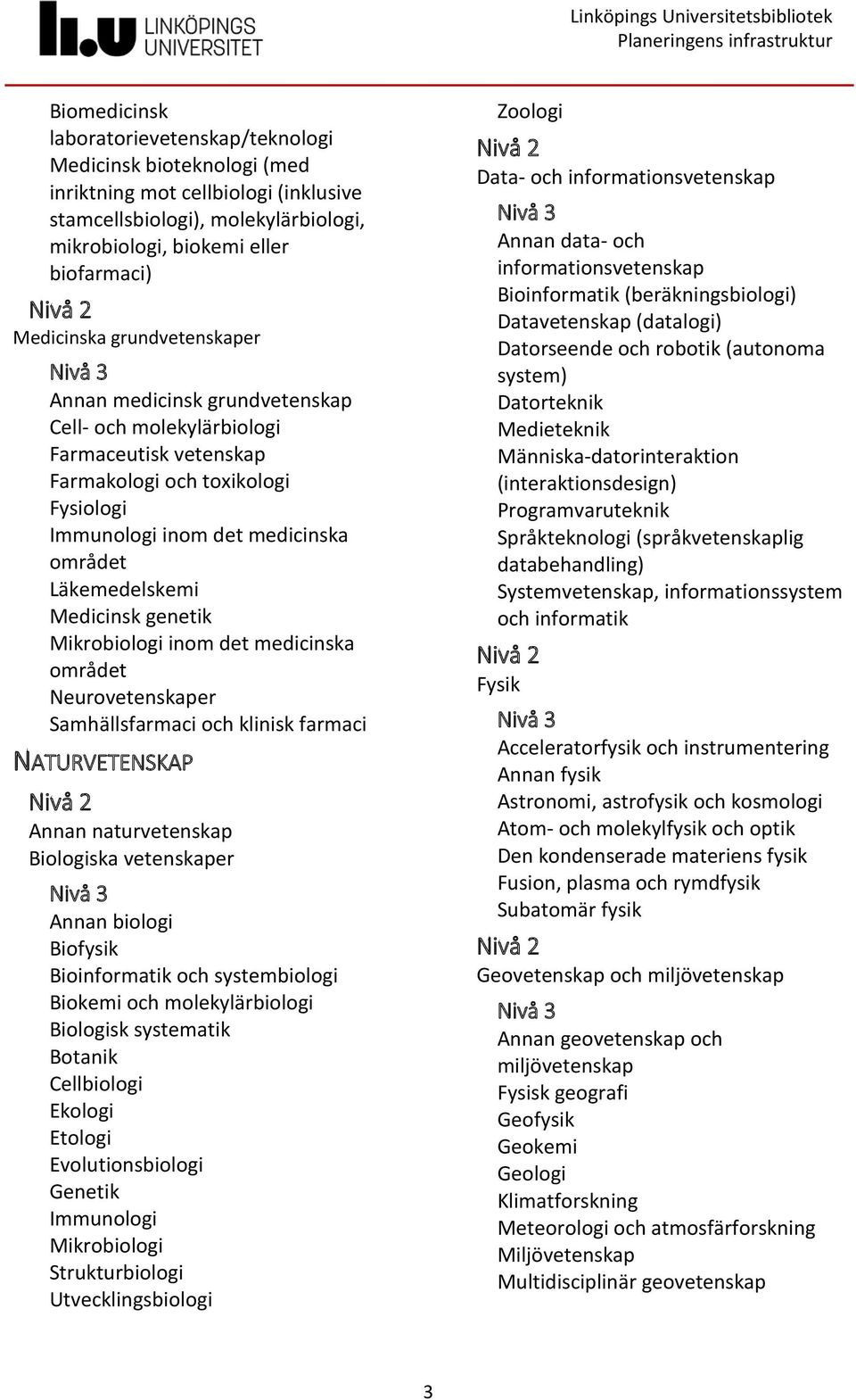 genetik Mikrobiologi inom det medicinska området Neurovetenskaper Samhällsfarmaci och klinisk farmaci NATURVETENSKAP Annan naturvetenskap Biologiska vetenskaper Annan biologi Biofysik Bioinformatik