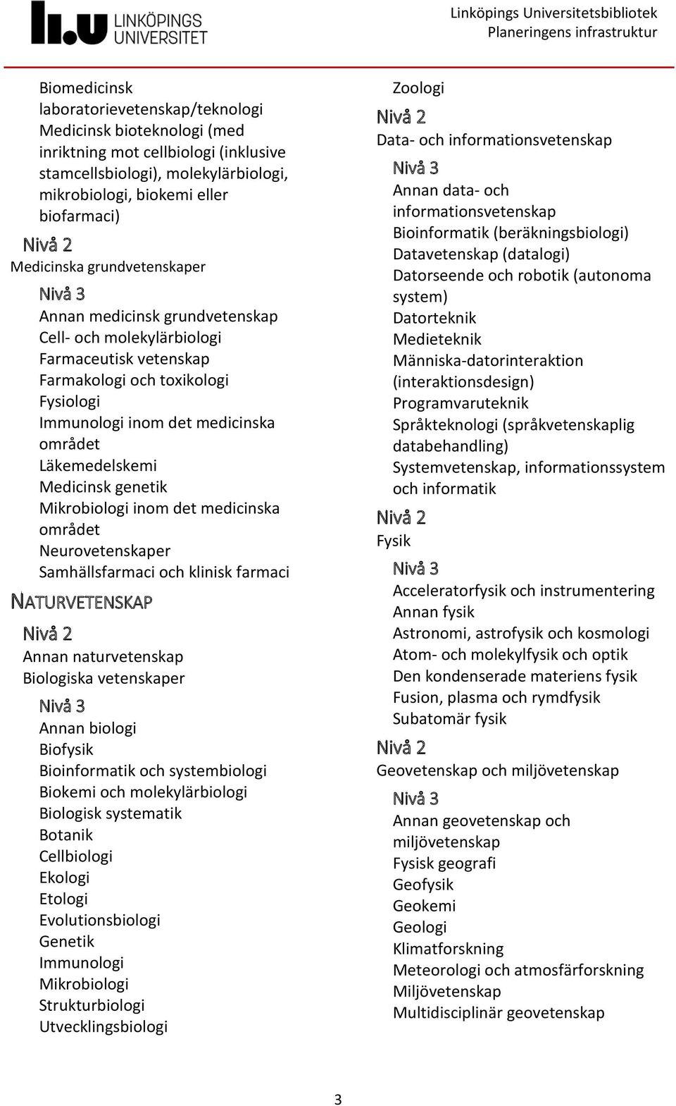 genetik Mikrobiologi inom det medicinska området Neurovetenskaper Samhällsfarmaci och klinisk farmaci NATURVETENSKAP Annan naturvetenskap Biologiska vetenskaper Annan biologi Biofysik Bioinformatik