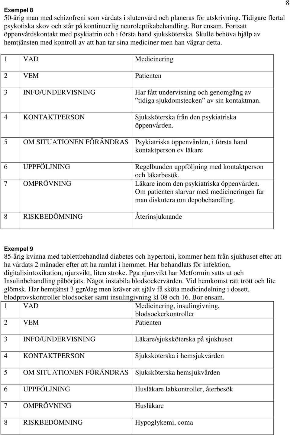 1 VAD Medicinering 2 VEM Patienten 3 INFO/UNDERVISNING Har fått undervisning och genomgång av tidiga sjukdomstecken av sin kontaktman. 4 KONTAKTPERSON Sjuksköterska från den psykiatriska öppenvården.