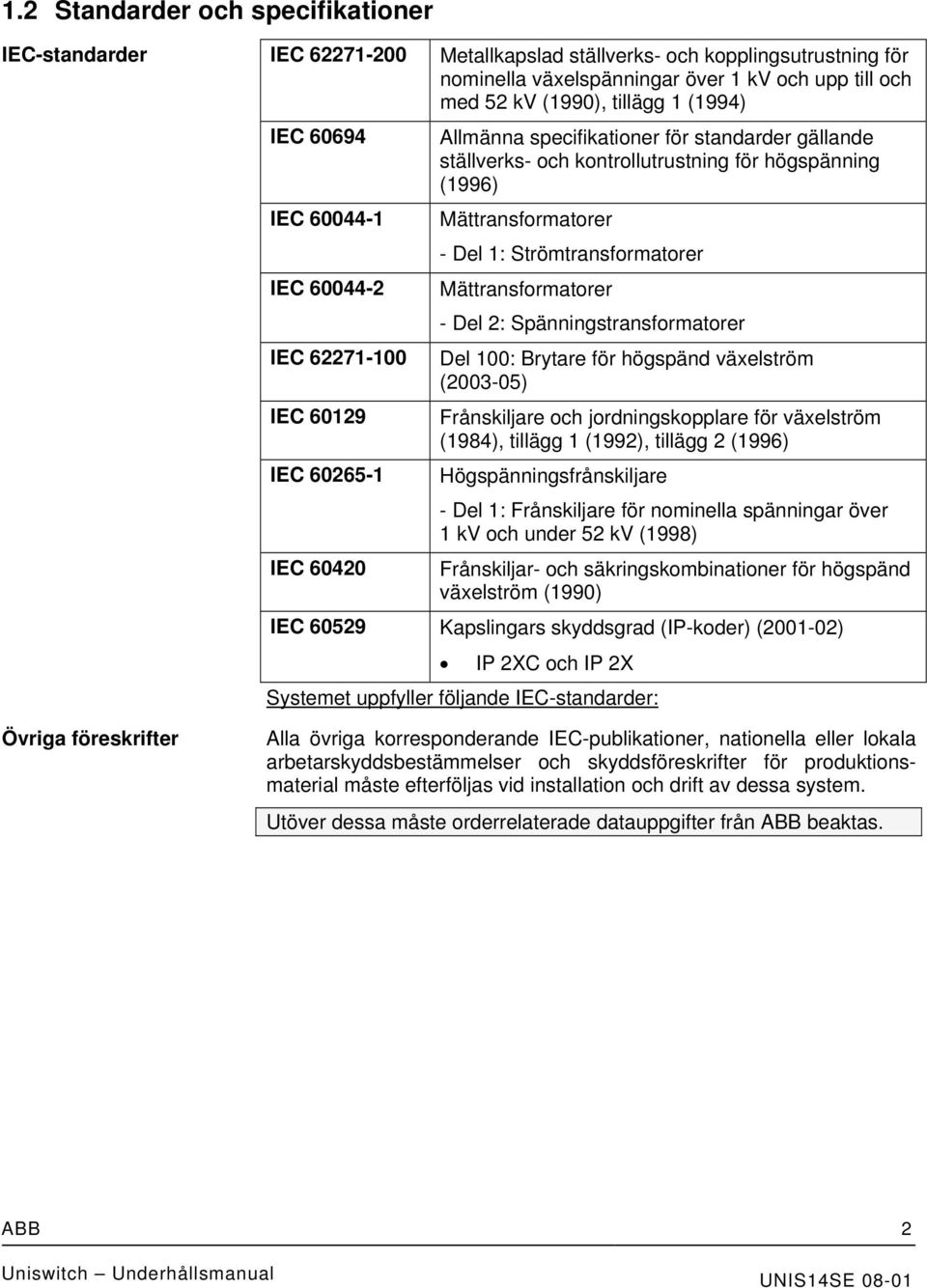 högspänning (1996) Mättransformatorer - Del 1: Strömtransformatorer Mättransformatorer - Del 2: Spänningstransformatorer Del 100: Brytare för högspänd växelström (2003-05) Frånskiljare och