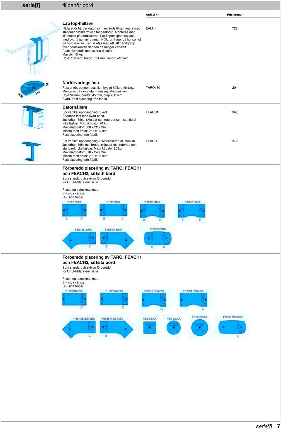 Aluminiumprofil med svarta detaljer. Maxvikt 10 kg. Höjd: 100 mm, bredd: 134 mm, längd: 410 mm. EALH1 723 Närförvaringslåda Passar för: pennor, post it, inbyggd hållare för tejp.