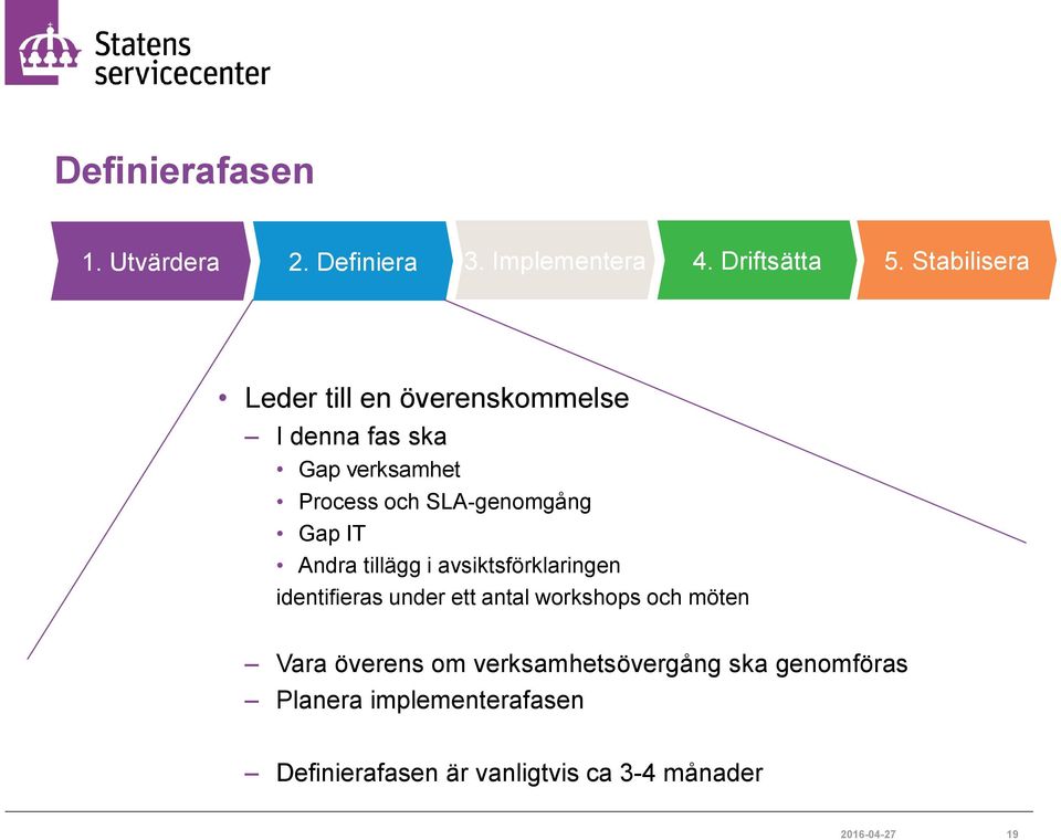 Gap IT Andra tillägg i avsiktsförklaringen identifieras under ett antal workshops och möten Vara