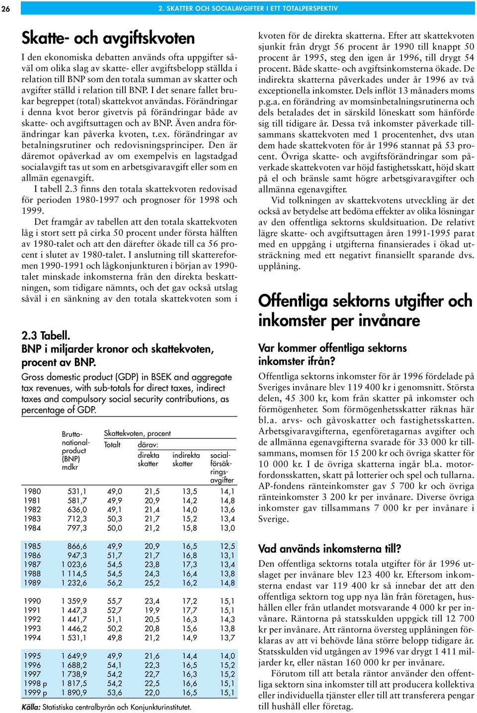 Förändringar i denna kvot beror givetvis på förändringar både av skatte- och avgiftsuttagen och av BNP. Även andra förändringar kan påverka kvoten, t.ex.