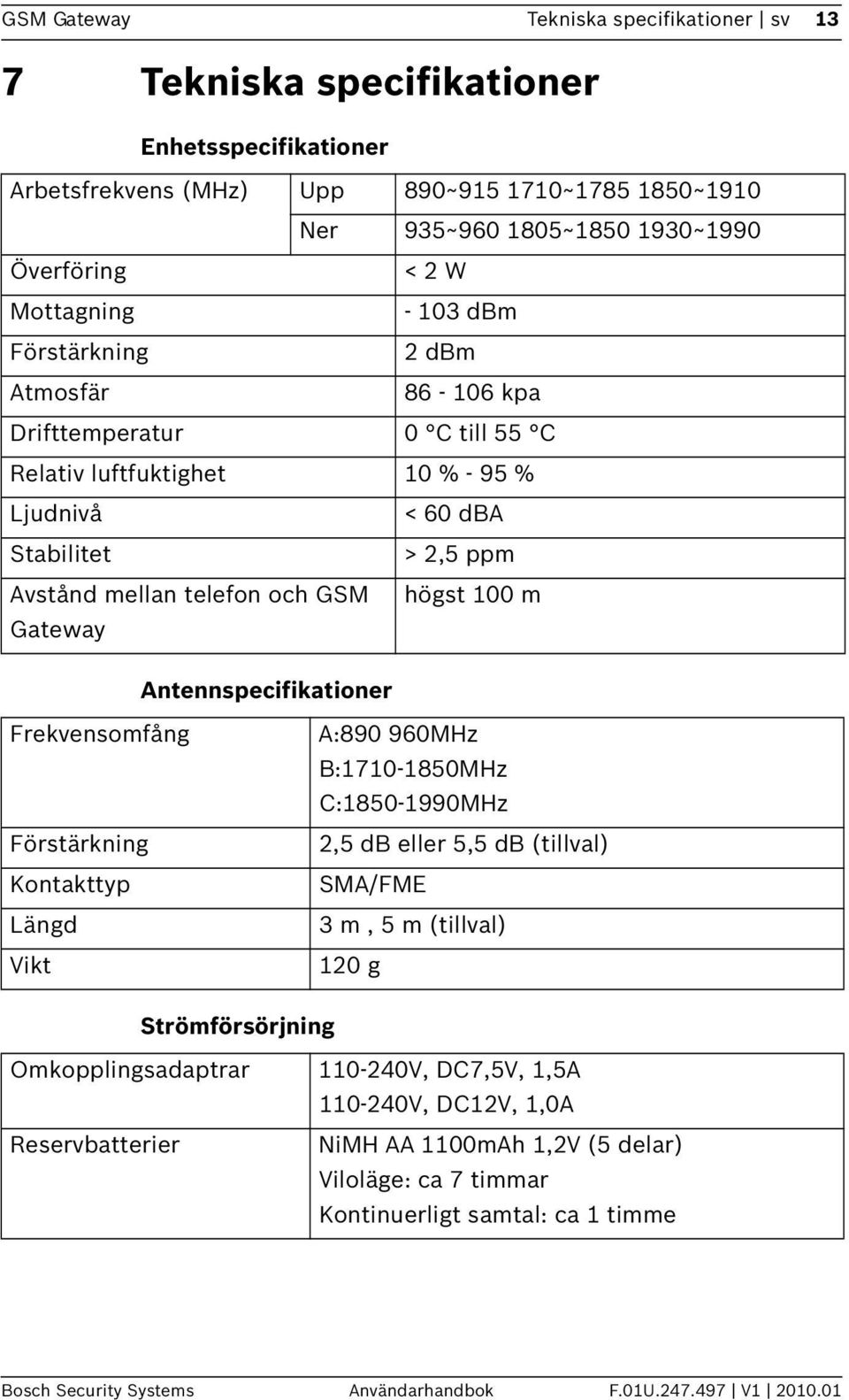 100 m Gateway Antennspecifikationer Frekvensomfång Förstärkning Kontakttyp Längd Vikt A:890 960MHz B:1710-1850MHz C:1850-1990MHz 2,5 db eller 5,5 db (tillval) SMA/FME 3 m, 5 m (tillval) 120 g