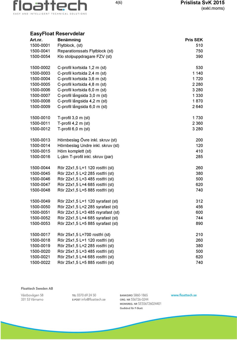 C-profil långsida 3,0 m (st) 1 330 1500-0008 C-profil långsida 4,2 m (st) 1 870 1500-0009 C-profil långsida 6,0 m (st) 2 640 1500-0010 T-profil 3,0 m (st) 1 730 1500-0011 T-profil 4,2 m (st) 2 360