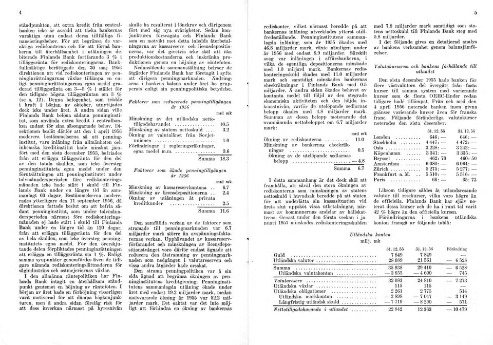 Bankfullmäktige berättigade den 30 maj 1956 direktionen att vid rediskonteringen av penninginrättningarnas växlar tillämpa en enligt p en n in g in rät t n in ga rn as egna medel graderad till