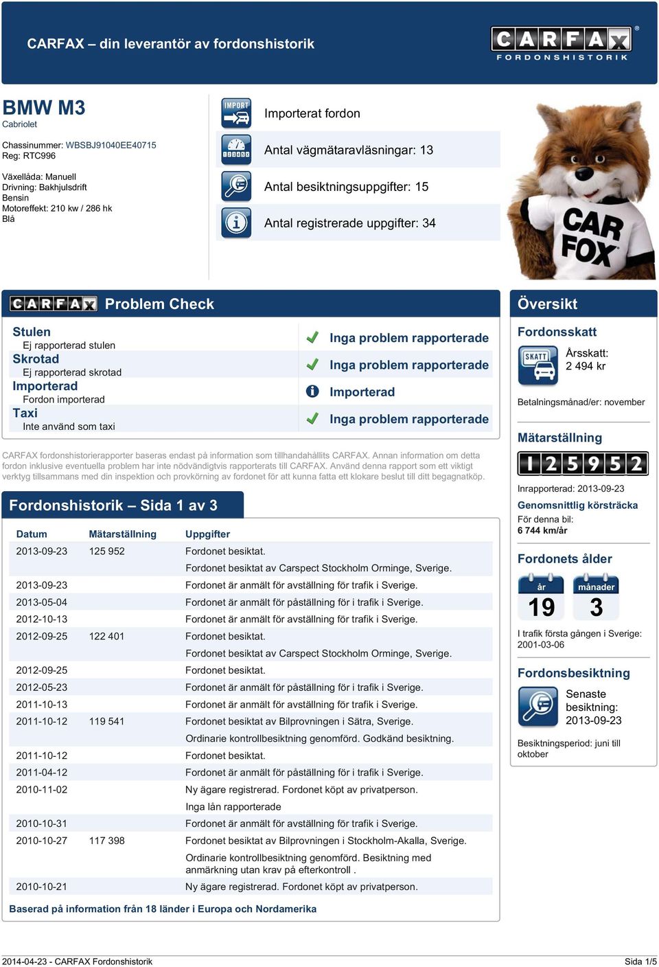 2012-10-1 Fordonet är anmält för avställning för trafik i Sverige. 2012-09-25 122 401 Fordonet besiktat. Fordonet besiktat av Carspect Stockholm Orminge, Sverige. 2012-09-25 Fordonet besiktat.