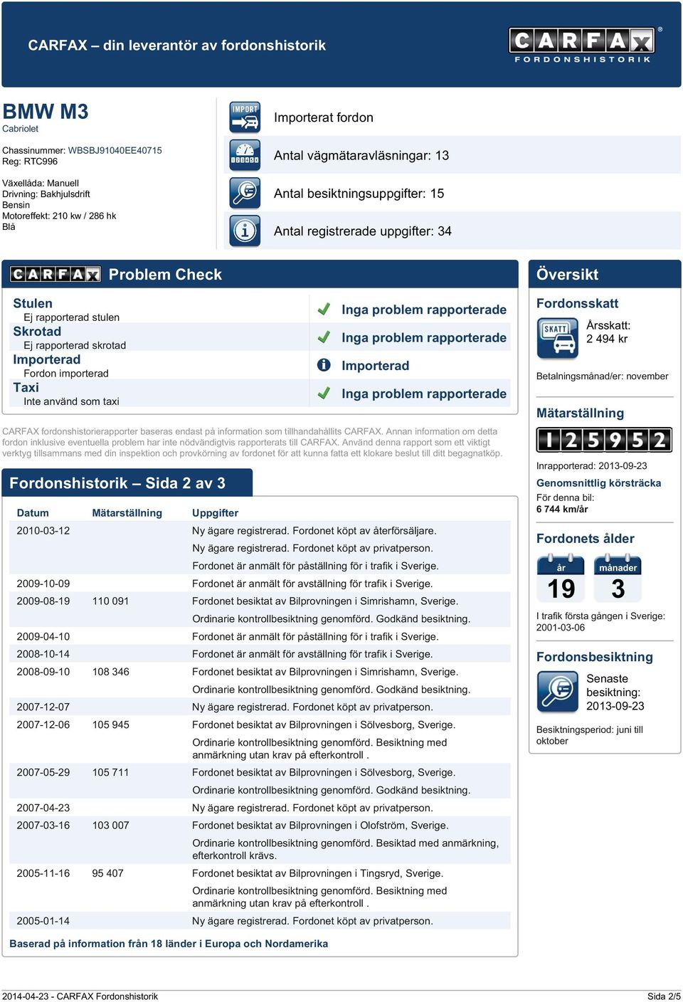 2009-08- 110 091 Fordonet besiktat av Bilprovningen i Simrishamn, Sverige. 2009-04-10 Fordonet är anmält för påställning för i trafik i Sverige.