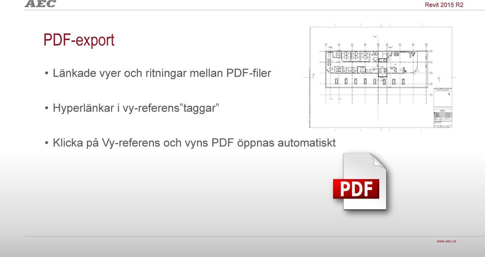 Hyperlänkar i vy-referens taggar