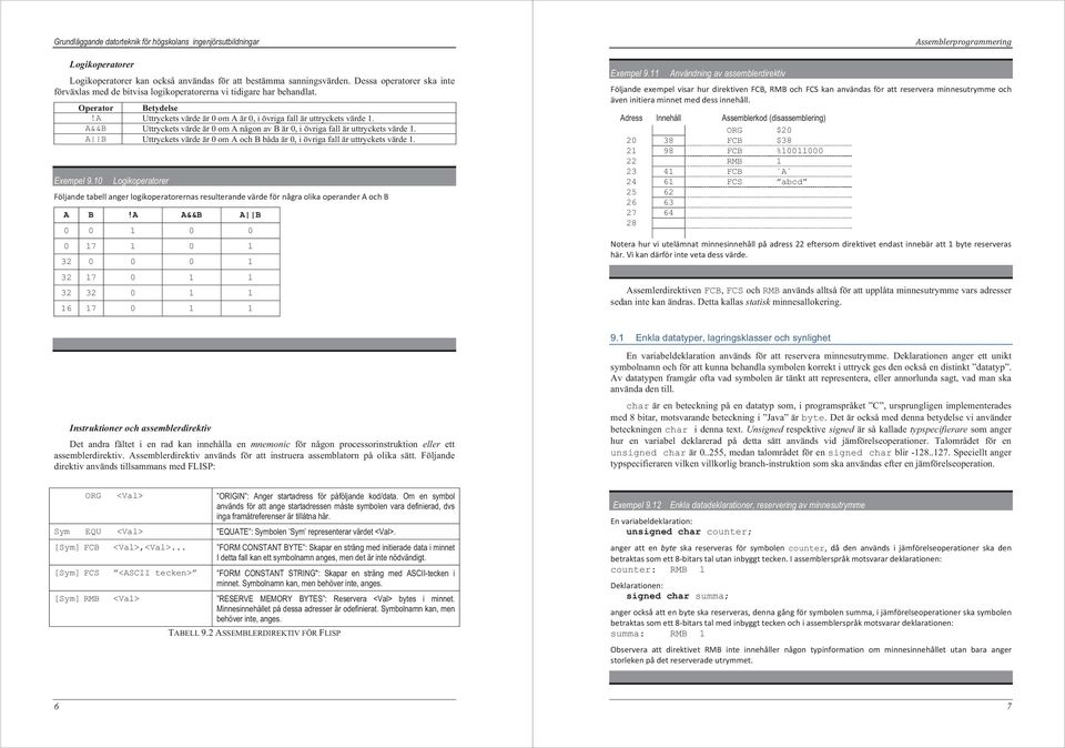 A B Uttryckets värde är 0 om A och B båda är 0, i övriga fall är uttryckets värde 1. Exempel 9.10 Logikoperatorer FöljandetabellangerlogikoperatorernasresulterandevärdeförnågraolikaoperanderAochB A B!