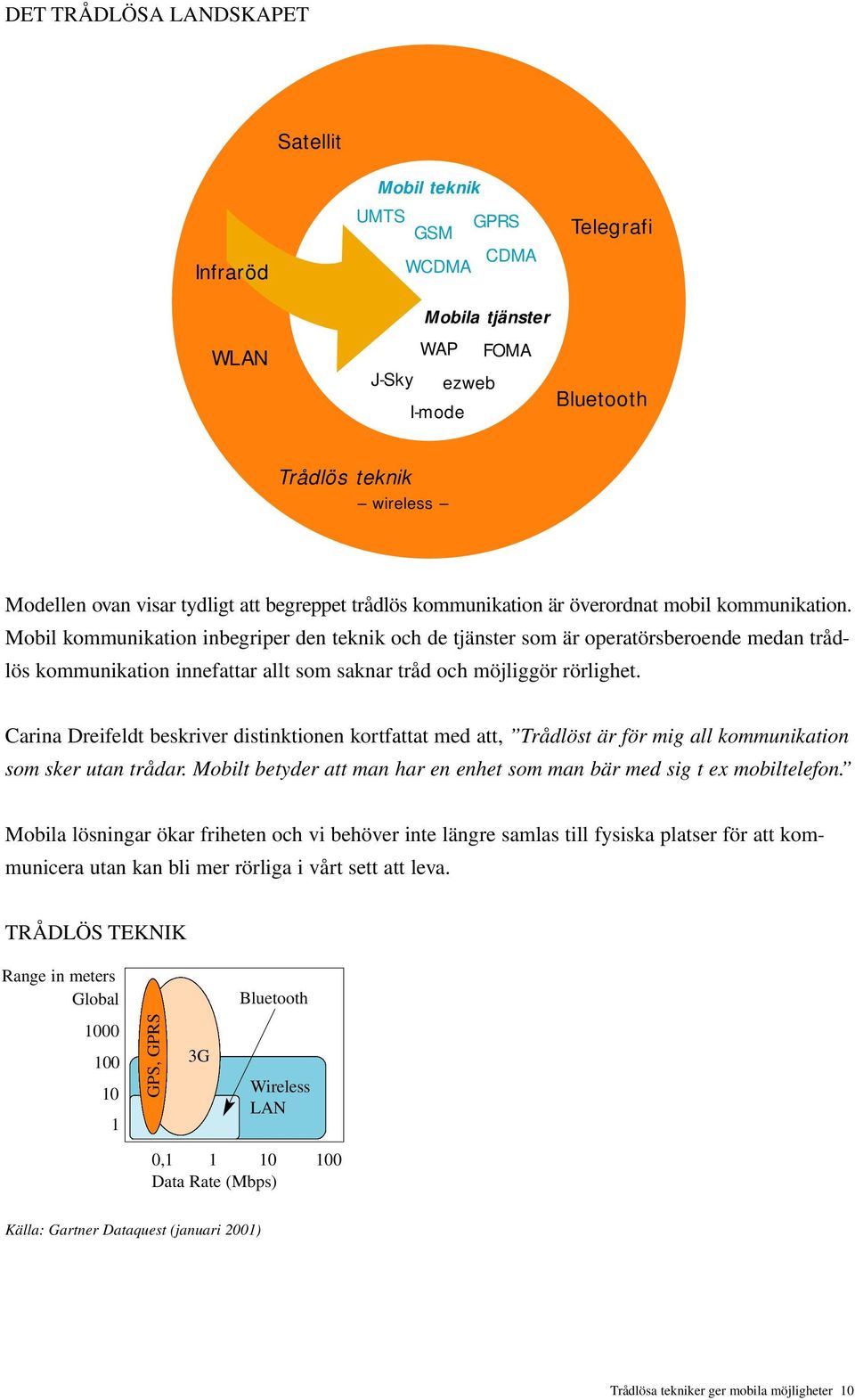 Mobil kommunikation inbegriper den teknik och de tjänster som är operatörsberoende medan trådlös kommunikation innefattar allt som saknar tråd och möjliggör rörlighet.