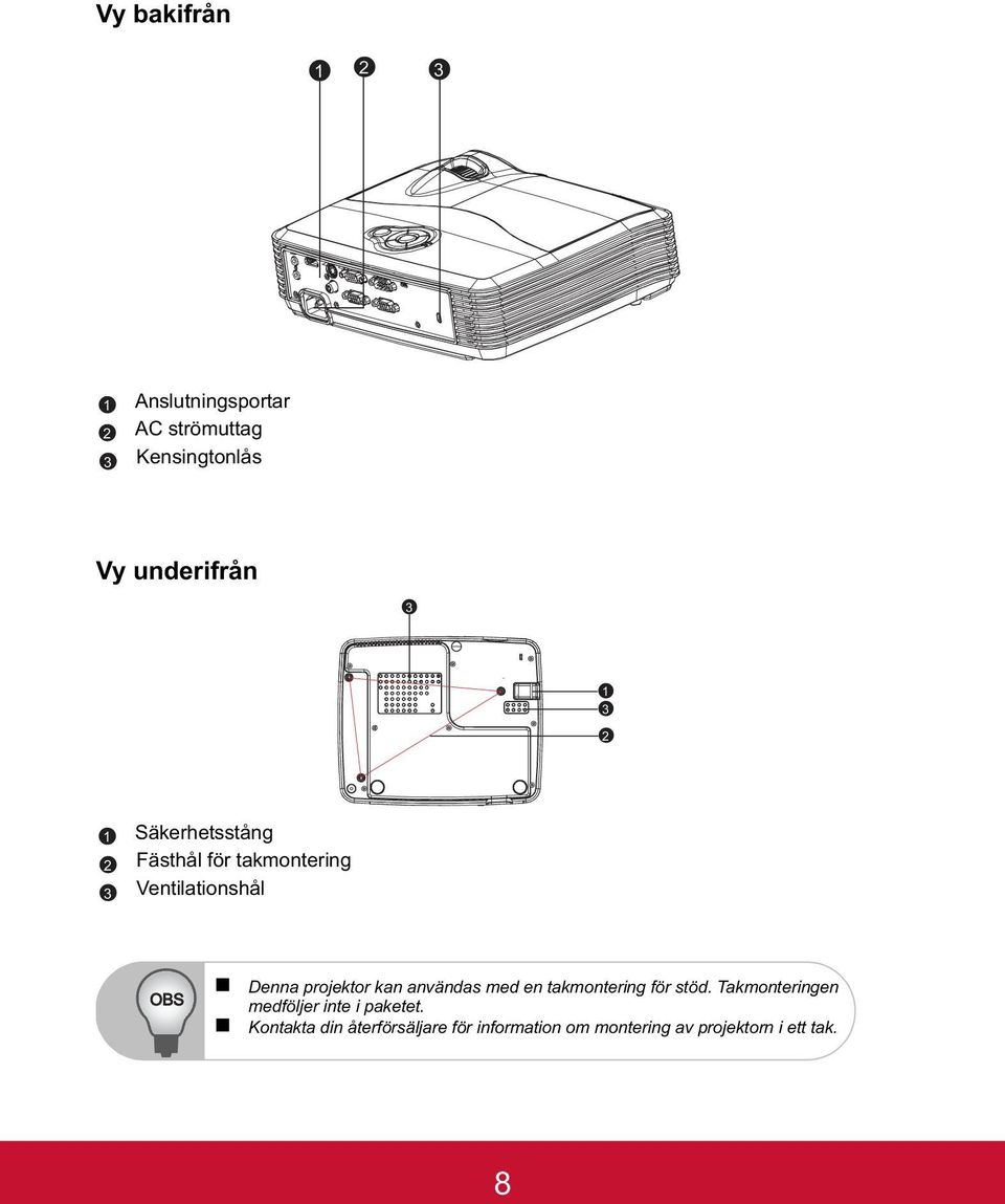 projektor kan användas med en takmontering för stöd.