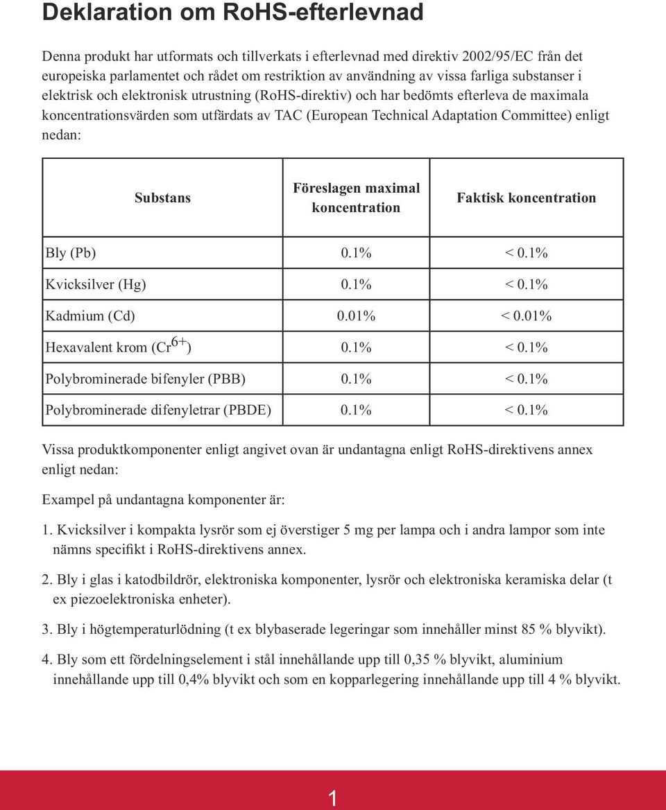 (Cd) ) Polybrominerade bifenyler (PBB) enligt nedan: 1.