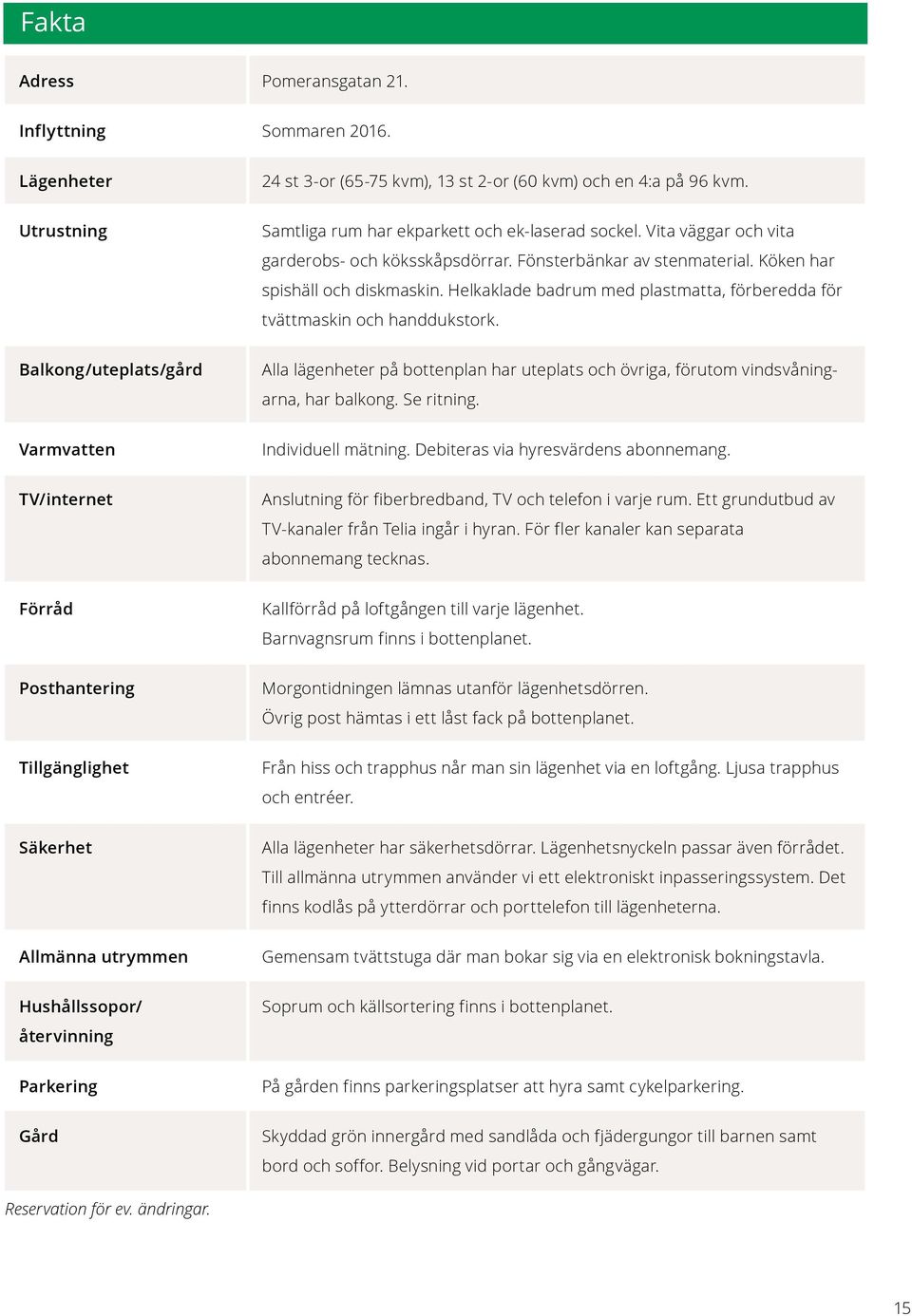 Balkong/utelats/gård Alla lägenheter å bottenlan har utelats och övriga, förutom vindsvåningarna, har balkong. Se ritning. Varmvatten Individuell mätning. ebiteras via hyresvärdens abonnemang.