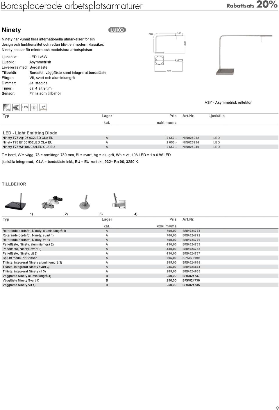 Ljuskälla: LED 1x6W Ljusbild: Asymmetrisk Levereras med: Bordsfäste Tillbehör: Bordsfot, väggfäste samt integrerat bordsfäste Färger: Vit, svart och aluminiumgrå Dimmer: Ja, steglös Timer: Ja, 4 alt