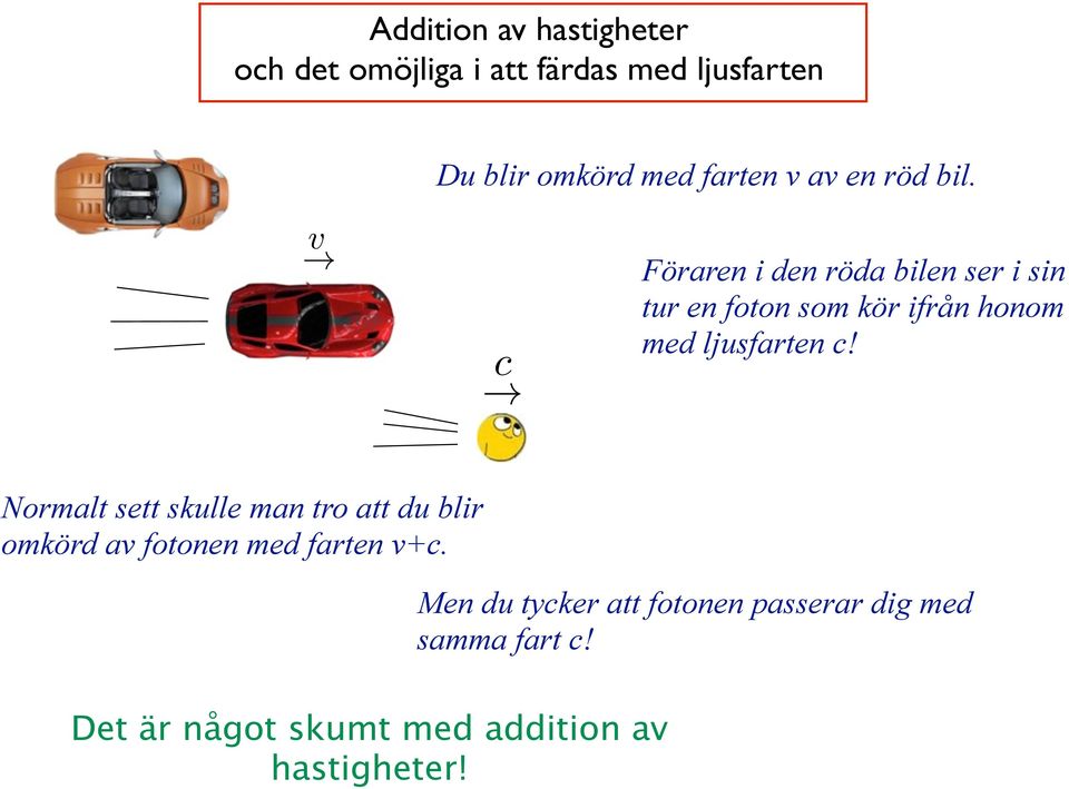 Föraren i den röda bilen ser i sin tur en foton som kör ifrån honom med ljusfarten c!