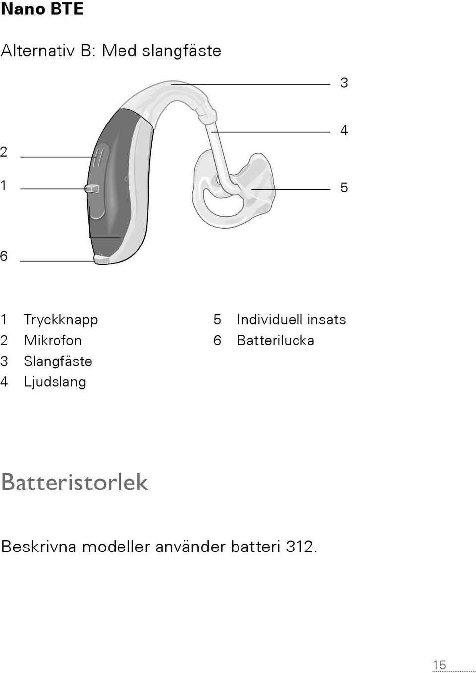 VR_ILU_CleaningEarmoldAttachMicroBTE_BW_HI 3 2 1 4 5 6 1 Tryckknapp 2