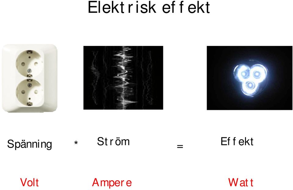 Spänning *