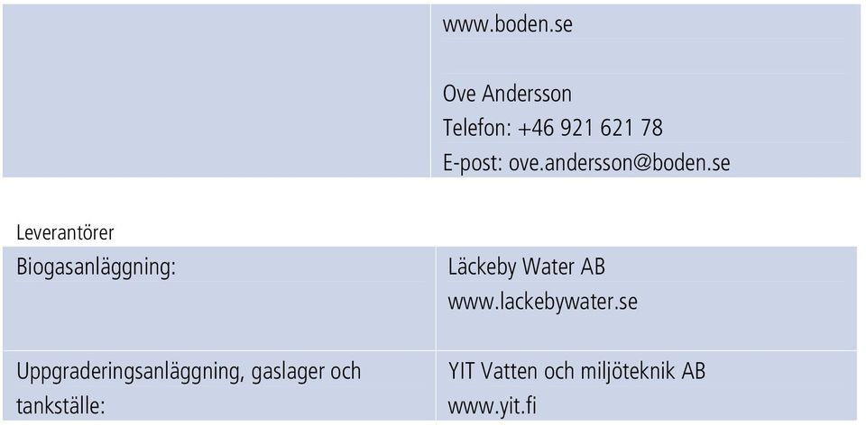 andersson@boden.