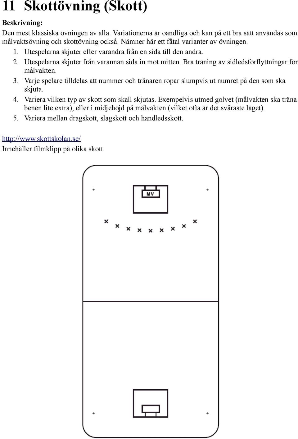 Bra träning av sidledsförflyttningar för målvakten. 3. Varje spelare tilldelas att nummer och tränaren ropar slumpvis ut numret på den som ska skjuta. 4.