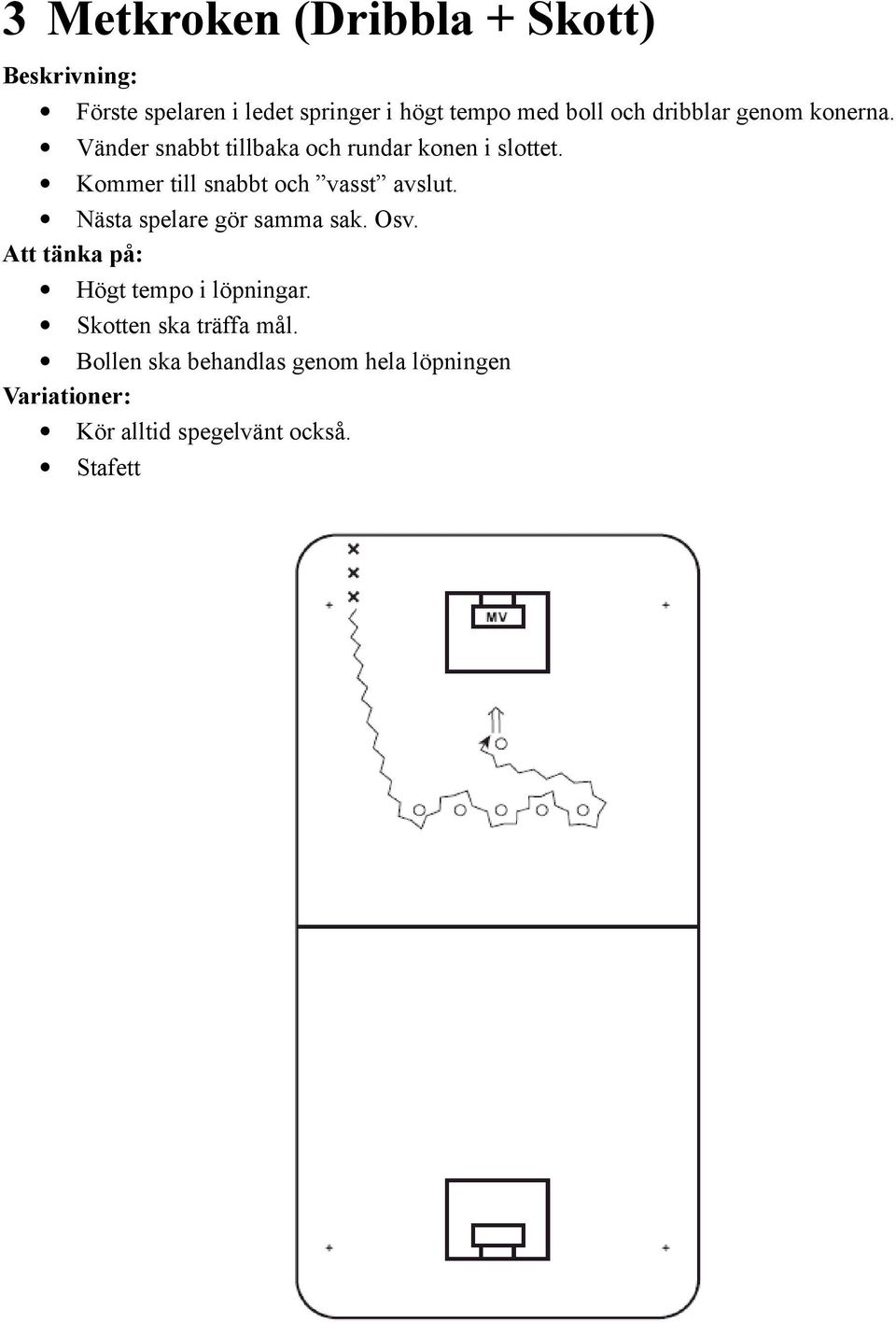 Kommer till snabbt och vasst avslut. Nästa spelare gör samma sak. Osv.