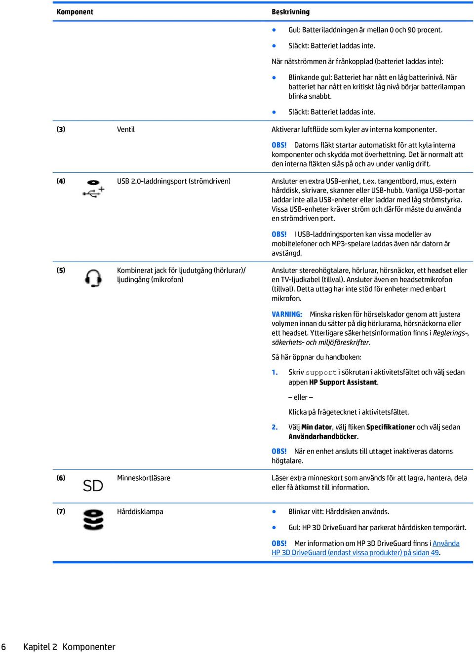 Släckt: Batteriet laddas inte. (3) Ventil Aktiverar luftflöde som kyler av interna komponenter. OBS! Datorns fläkt startar automatiskt för att kyla interna komponenter och skydda mot överhettning.