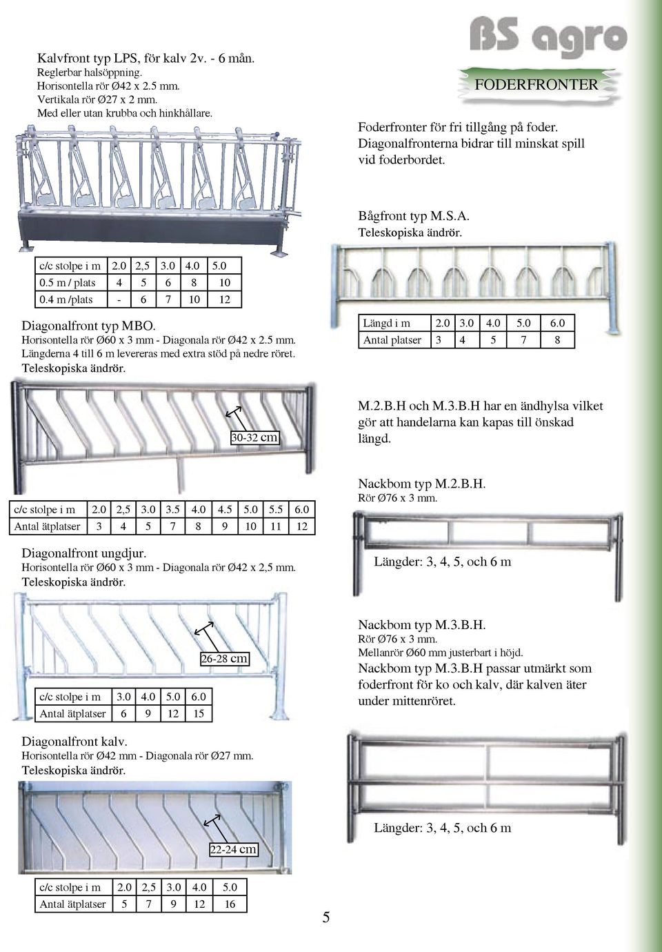 5 m / plats 4 5 6 8 10 0.4 m /plats - 6 7 10 12 Diagonalfront typ MBO. Horisontella rör Ø60 x 3 mm - Diagonala rör Ø42 x 2.5 mm. Längderna 4 till 6 m levereras med extra stöd på nedre röret.