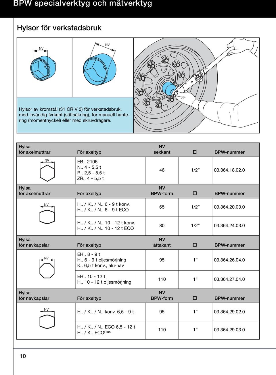 . / N.. 6-9 t konv. H.. / K.. / N.. 6-9 t ECO 65 1/2 03.364.20.03.0 H.. / K.. / N.. 10-12 t konv. H.. / K.. / N.. 10-12 t ECO 80 1/2 03.364.24.03.0 Hylsa för navkapslar För axeltyp åttakant BPW-nummer EH.