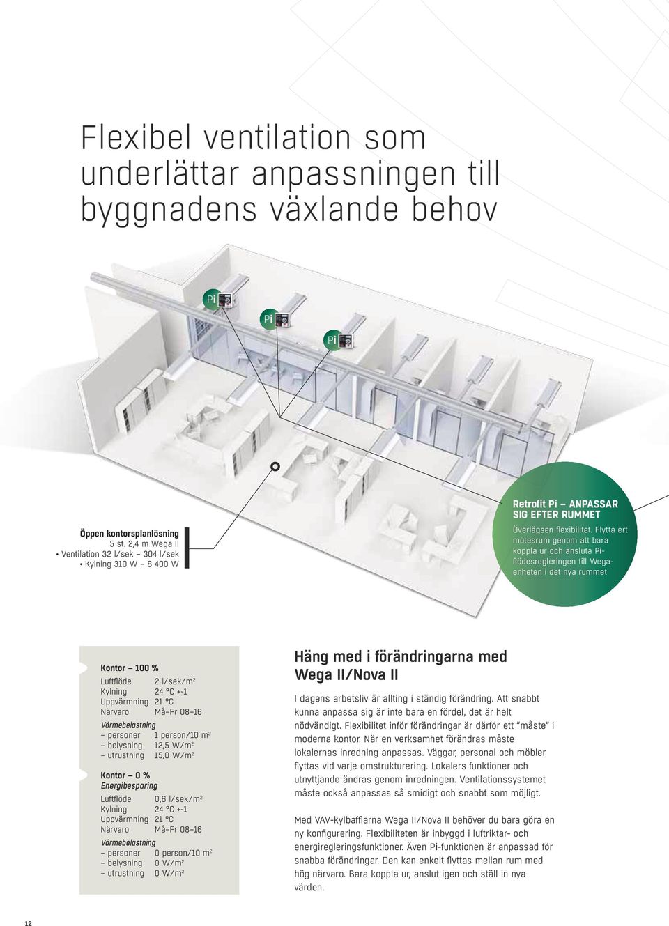 Flytta ert mötesrum genom att bara koppla ur och ansluta Piflödesregleringen till Wegaenheten i det nya rummet Kontor 100 % Luftflöde 2 l/sek/m 2 Kylning 24 C +-1 Uppvärmning 21 C Närvaro Må Fr 08 16