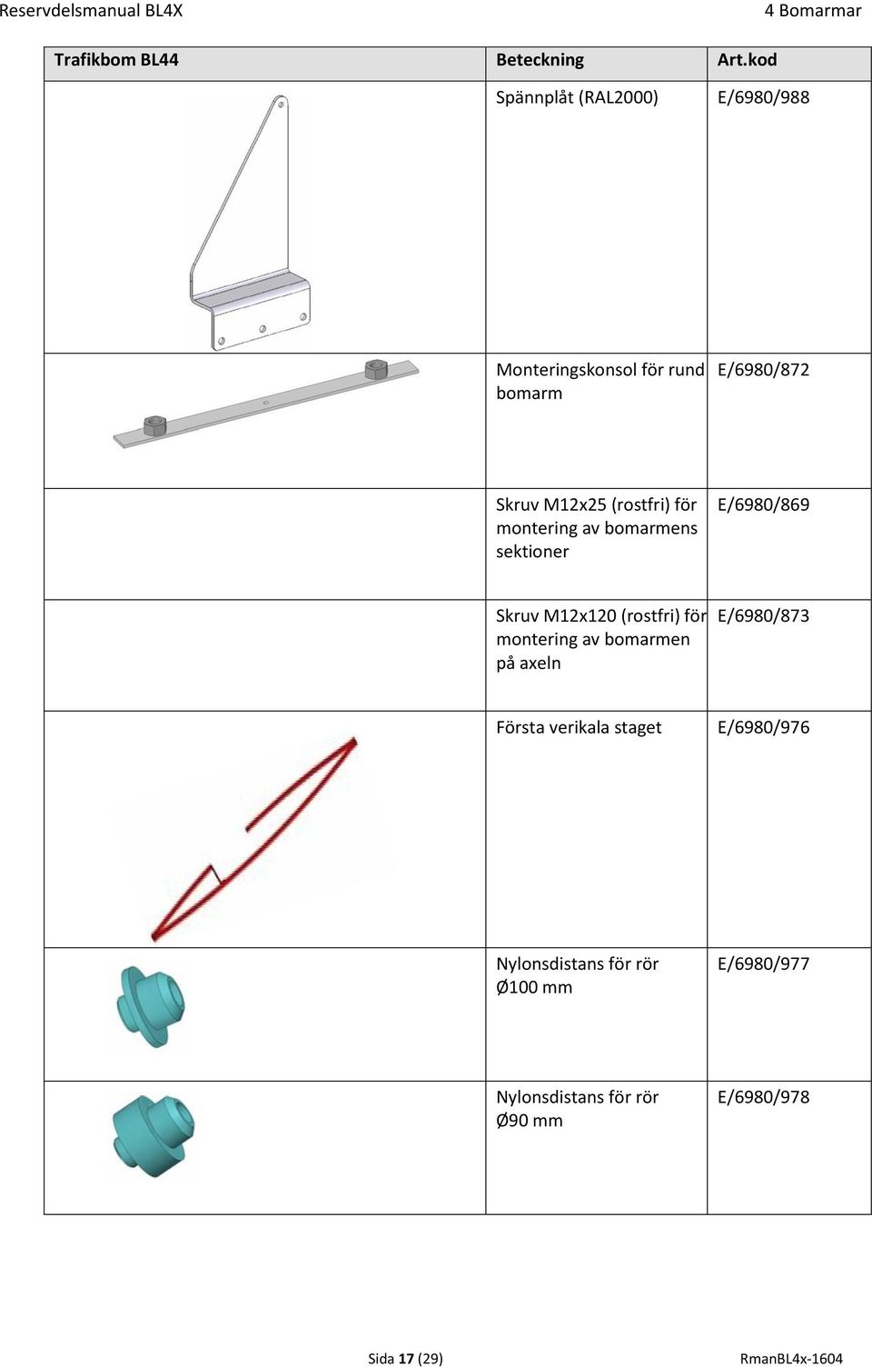 (rostfri) för montering av bomarmens sektioner E/6980/869 Skruv M12x120 (rostfri) för montering