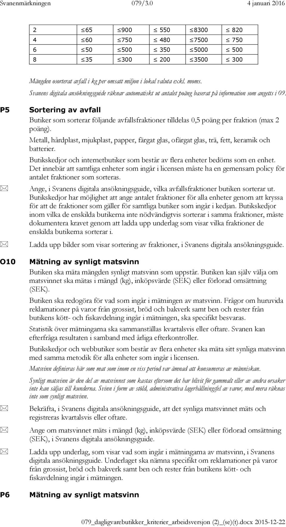P5 O10 P6 Sortering av avfall Butiker som sorterar följande avfallsfraktioner tilldelas 0,5 poäng per fraktion (max 2 poäng).