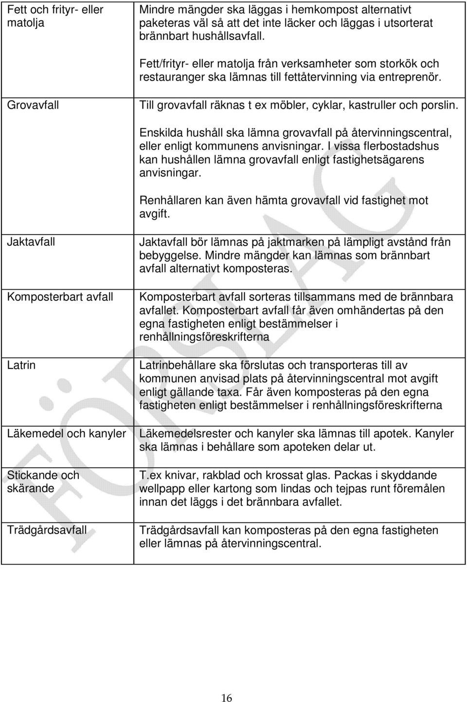 Grovavfall Till grovavfall räknas t ex möbler, cyklar, kastruller och porslin. Enskilda hushåll ska lämna grovavfall på återvinningscentral, eller enligt kommunens anvisningar.