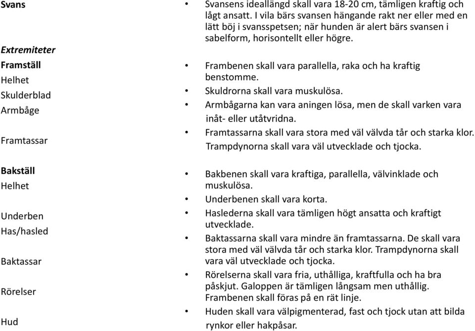 Frambenen skall vara parallella, raka och ha kraftig benstomme. Skuldrorna skall vara muskulösa. Armbågarna kan vara aningen lösa, men de skall varken vara inåt- eller utåtvridna.