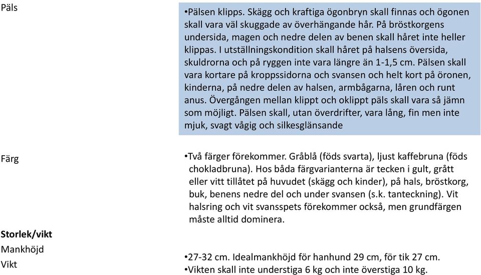 I utställningskondition skall håret på halsens översida, skuldrorna och på ryggen inte vara längre än 1-1,5 cm.