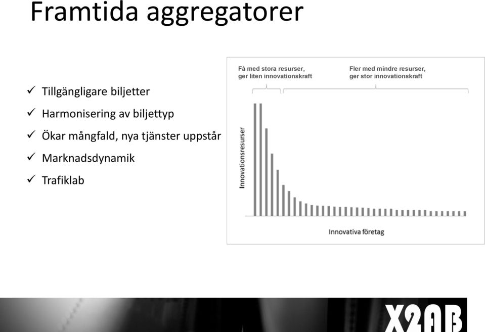 uppstår arknadsdynamik Trafiklab Få med stora resurser,