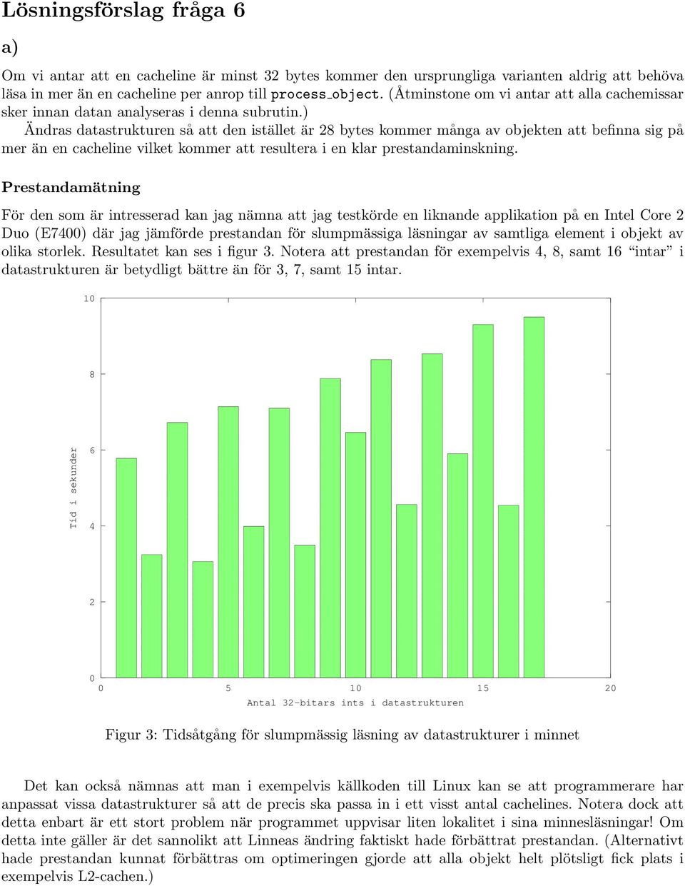 ) Ändras datastrukturen så att den istället är 28 bytes kommer många av objekten att befinna sig på mer än en cacheline vilket kommer att resultera i en klar prestandaminskning.