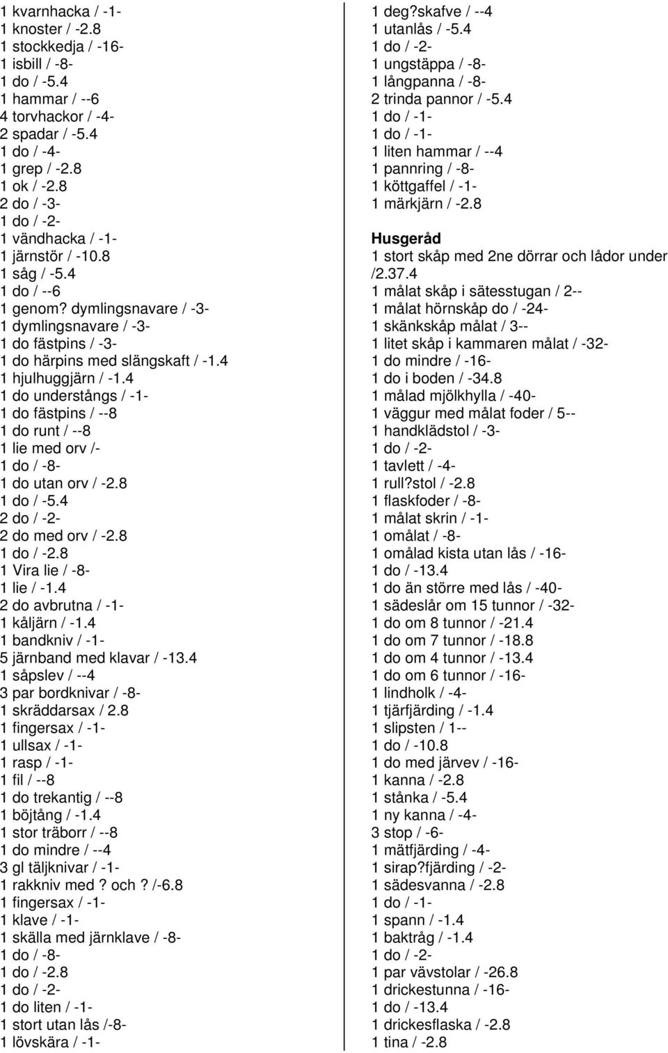 4 1 do understångs / -1-1 do fästpins / --8 1 do runt / --8 1 lie med orv /- 1 do utan orv / -2.8 2 do / -2-2 do med orv / -2.8 1 Vira lie / -8-1 lie / -1.4 2 do avbrutna / -1-1 kåljärn / -1.